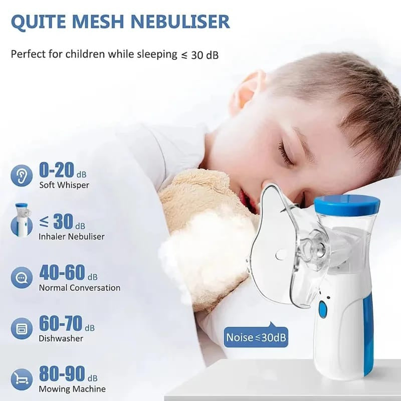 Portable Nebulizer For Congested Chest, Nose, Throat And Asthma - Nebulizer Machine For Kids And Adults (Cell Operated )